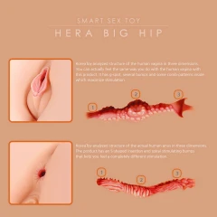Мастурбатор-полуторс Hera Big Hip с вибрацией, вращением и голосом